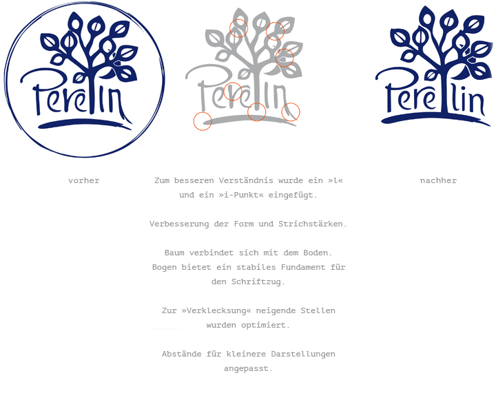 perelin_redesign_logo